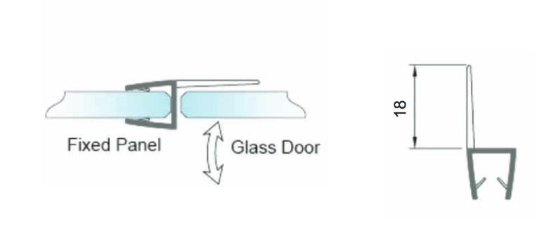 Transparent tætningsliste til tætning brusedør