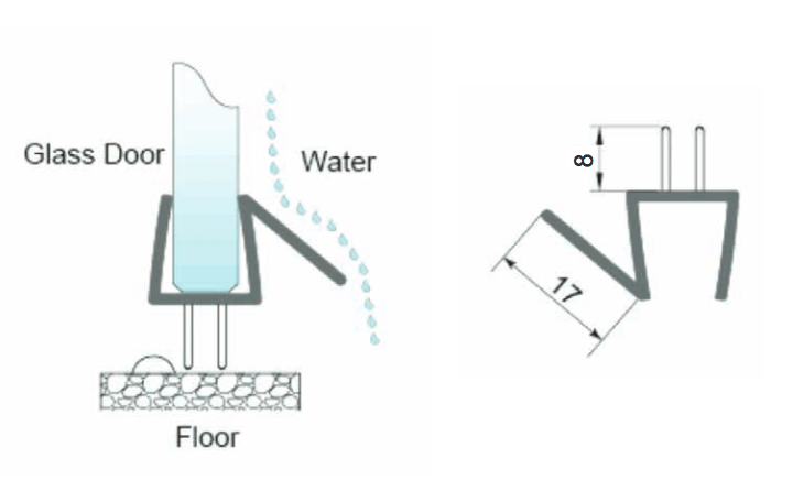 Transparent tætningsliste mellem brusedør og gulv