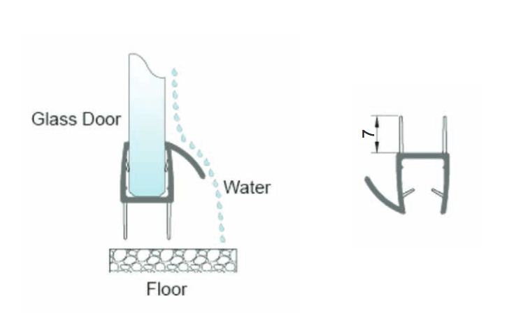 Transparent tætningsliste tætning ved brusedør